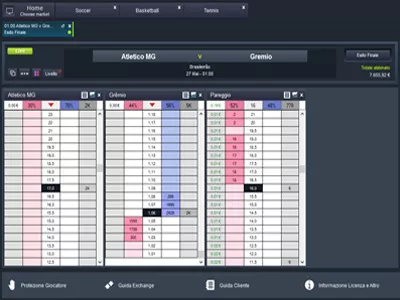 Software trading sportivo per punta e banca